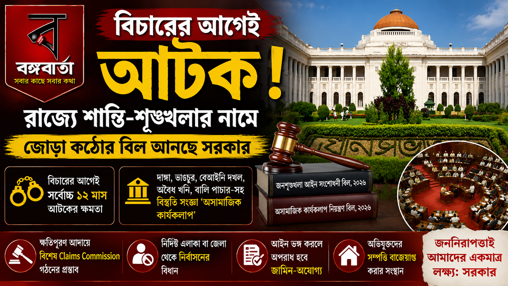 দাঙ্গা-ভাঙচুরে আর রেহাই নয়! জননিরাপত্তা ও সম্পত্তি রক্ষায় বিধানসভায় আসছে কড়া দুই বিল