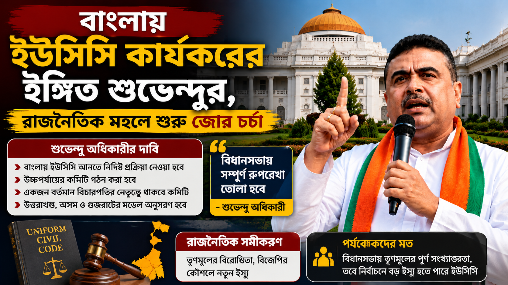 বাংলায় ইউসিসি কার্যকরের ইঙ্গিত শুভেন্দুর, রাজনৈতিক মহলে শুরু জোর চর্চা