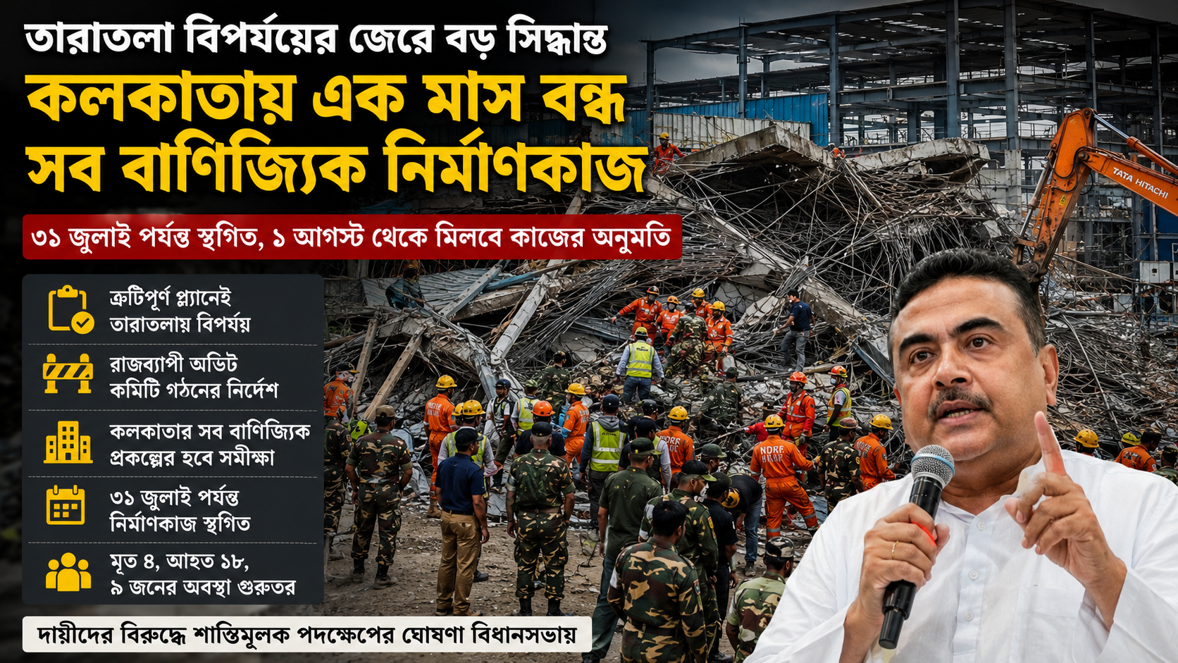 তারাতলা বিপর্যয়ের ধাক্কা, কলকাতায় নির্মাণ শিল্পে ব্রেক! ৩১ জুলাই পর্যন্ত বন্ধ সব বাণিজ্যিক প্রকল্প