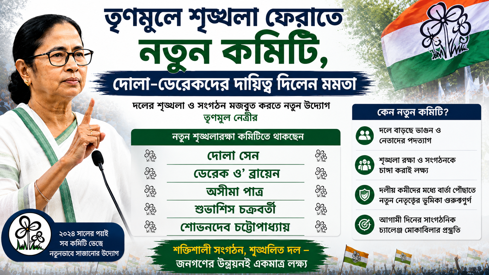 তৃণমূলে নতুন শৃঙ্খলারক্ষা কমিটি, অরূপ-ফিরহাদের বদলে দোলা-ডেরেকদের ভরসা মমতার