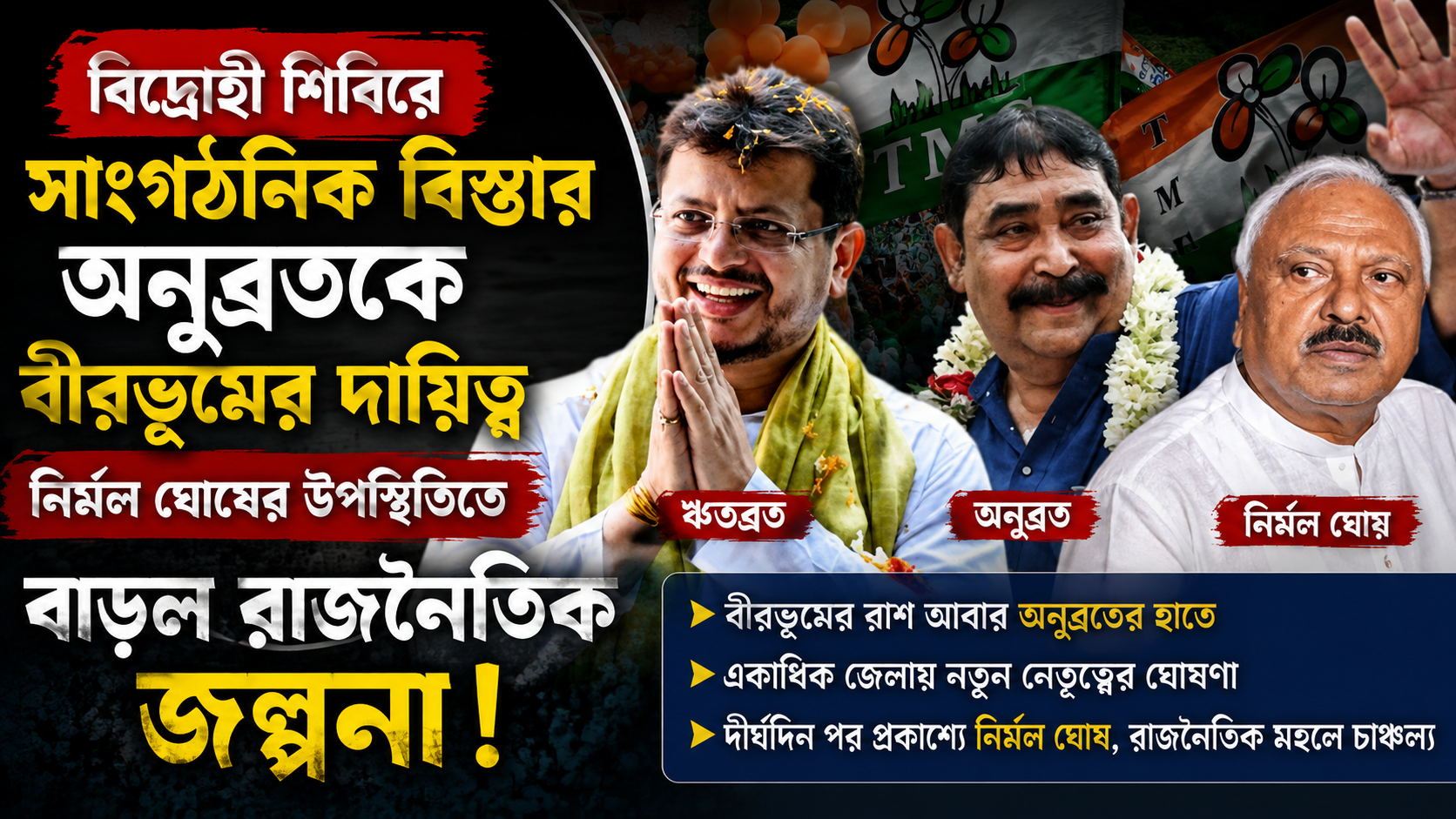 বিদ্রোহী শিবিরে সাংগঠনিক বিস্তার, অনুব্রতকে বীরভূমের দায়িত্ব; নির্মল ঘোষের উপস্থিতিতে বাড়ল রাজনৈতিক জল্পনা