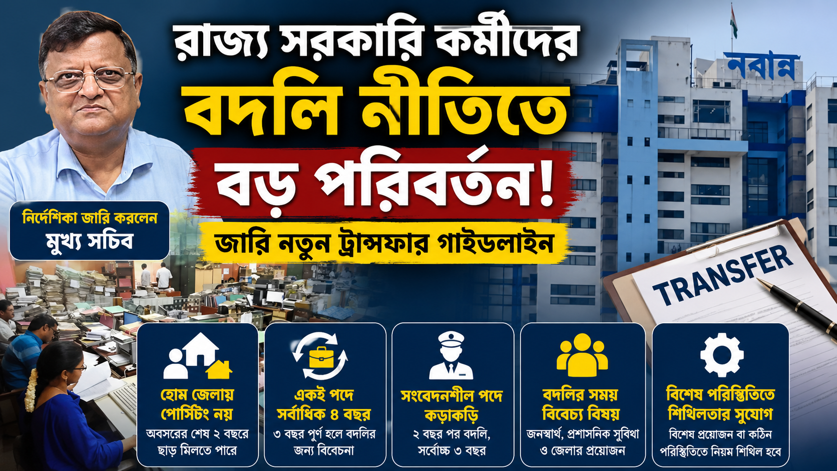 রাজ্য সরকারি কর্মীদের বদলি নীতিতে বড় পরিবর্তন, জারি নতুন ট্রান্সফার গাইডলাইন