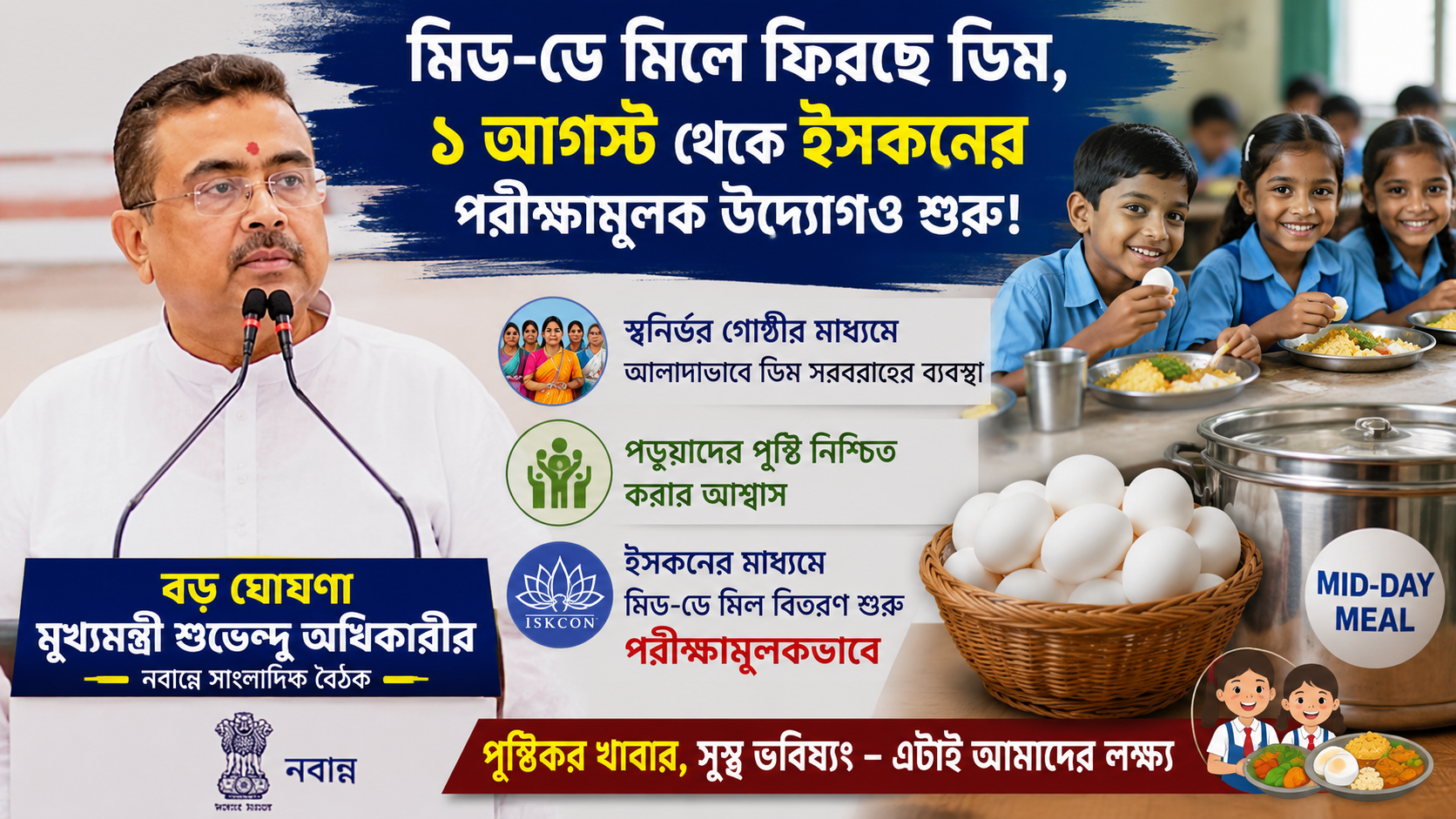 মিড-ডে মিলে ফিরছে ডিম, ১ অগস্ট থেকে ইসকনের পরীক্ষামূলক উদ্যোগ শুরু — বড় ঘোষণা মুখ্যমন্ত্রী শুভেন্দু অধিকারীর