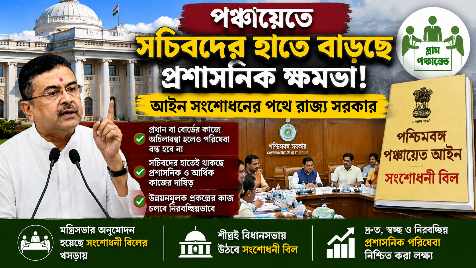 পঞ্চায়েতে সচিবদের হাতে বাড়ছে প্রশাসনিক ক্ষমতা! আইন সংশোধনের পথে রাজ্য সরকার