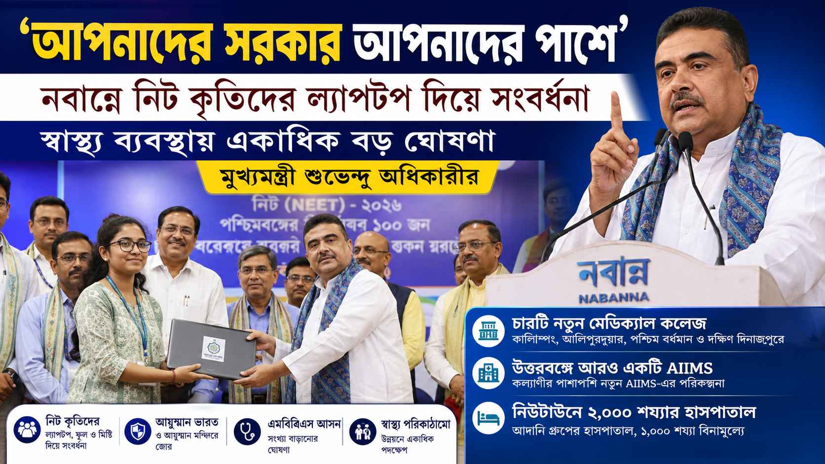 ‘আপনাদের সরকার আপনাদের পাশে’ — নবান্নে নিট কৃতিদের ল্যাপটপ দিয়ে সংবর্ধনা, স্বাস্থ্য ব্যবস্থায় একাধিক বড় ঘোষণা মুখ্যমন্ত্রী শুভেন্দু অধিকারীর