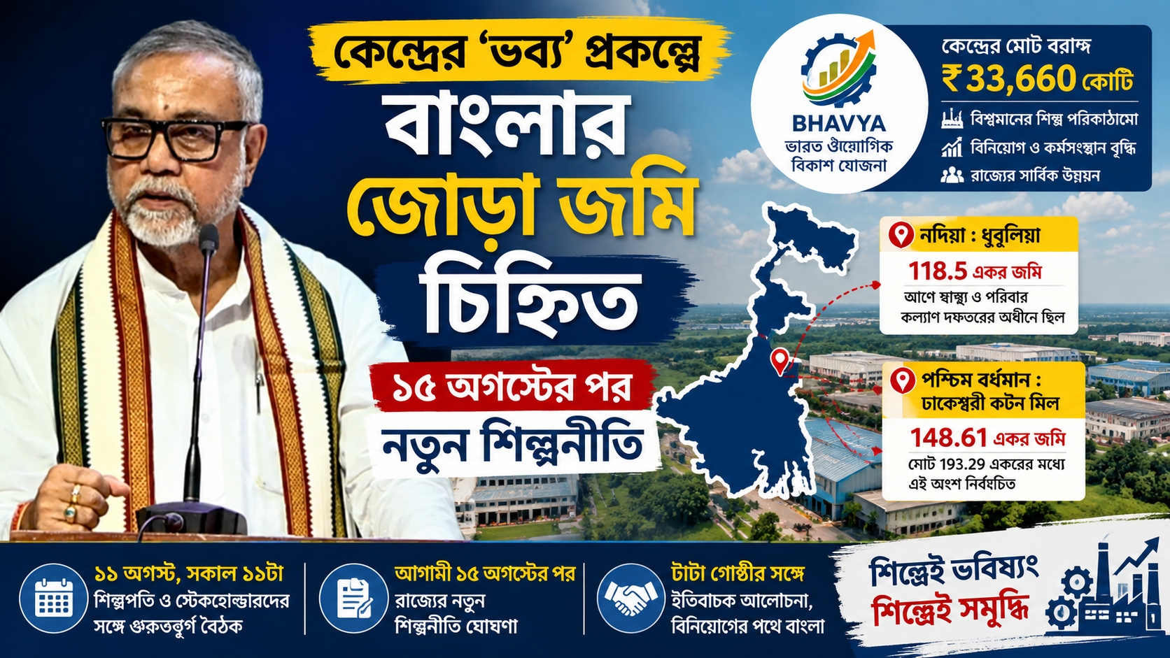 কেন্দ্রের ‘ভব্য’ প্রকল্পে বাংলার জোড়া জমি চিহ্নিত, ১৫ অগস্টের পর নতুন শিল্পনীতি