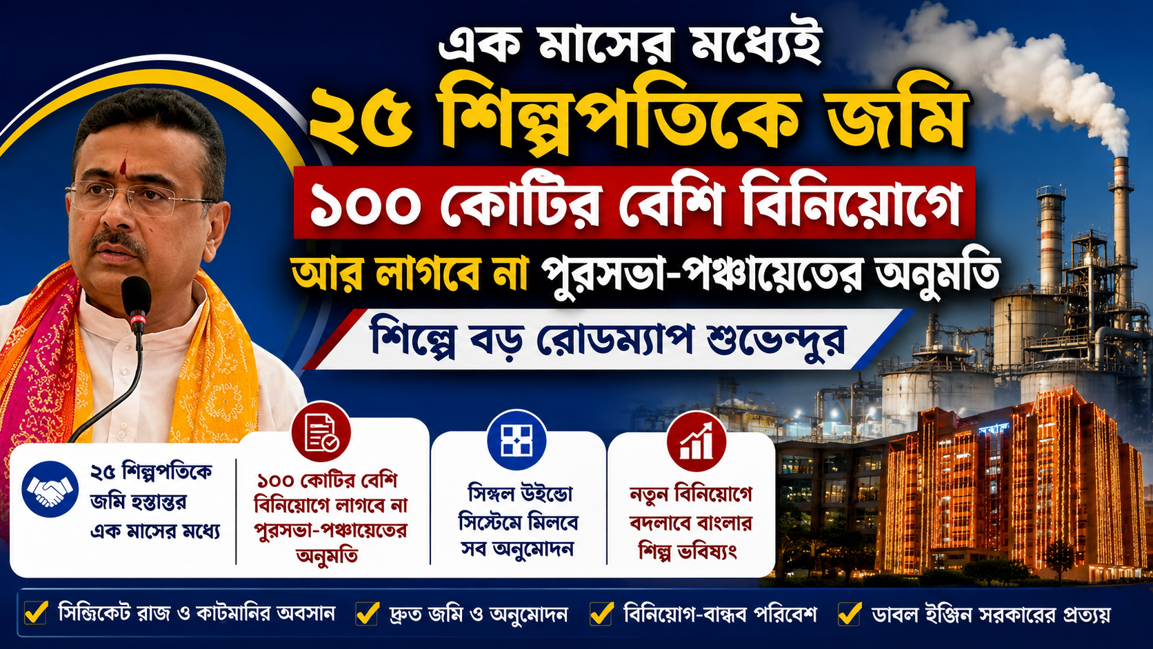 এক মাসের মধ্যেই ২৫ শিল্পপতিকে জমি, ১০০ কোটির বেশি বিনিয়োগে আর লাগবে না পুরসভা-পঞ্চায়েতের অনুমতি: শিল্পে বড় রোডম্যাপ শুভেন্দুর