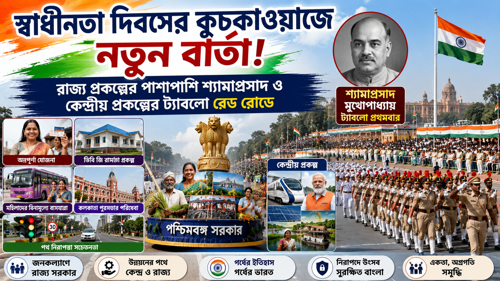 স্বাধীনতা দিবসের কুচকাওয়াজে নতুন বার্তা! রাজ্য প্রকল্পের পাশাপাশি শ্যামাপ্রসাদ ও কেন্দ্রীয় প্রকল্পের ট্যাবলো রেড রোডে
