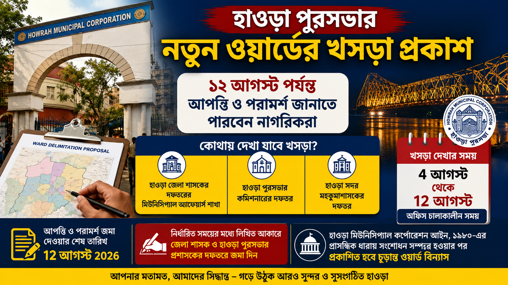 হাওড়া পুরসভার নতুন ওয়ার্ডের খসড়া প্রকাশ, ১২ অগস্ট পর্যন্ত আপত্তি ও পরামর্শ জানাতে পারবেন নাগরিকরা