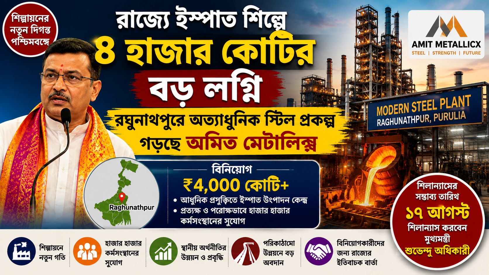 রাজ্যে ইস্পাত শিল্পে ৪ হাজার কোটির বড় লগ্নি, রঘুনাথপুরে অত্যাধুনিক স্টিল প্রকল্প গড়ছে অমিত মেটালিক্স
